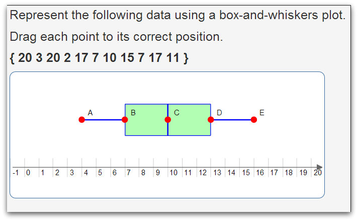 Math Problem Scootpad Blog